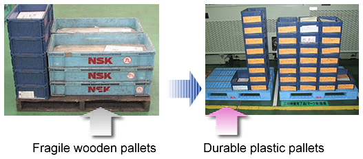 Replacing the wooden pallets with durable plastic pallets